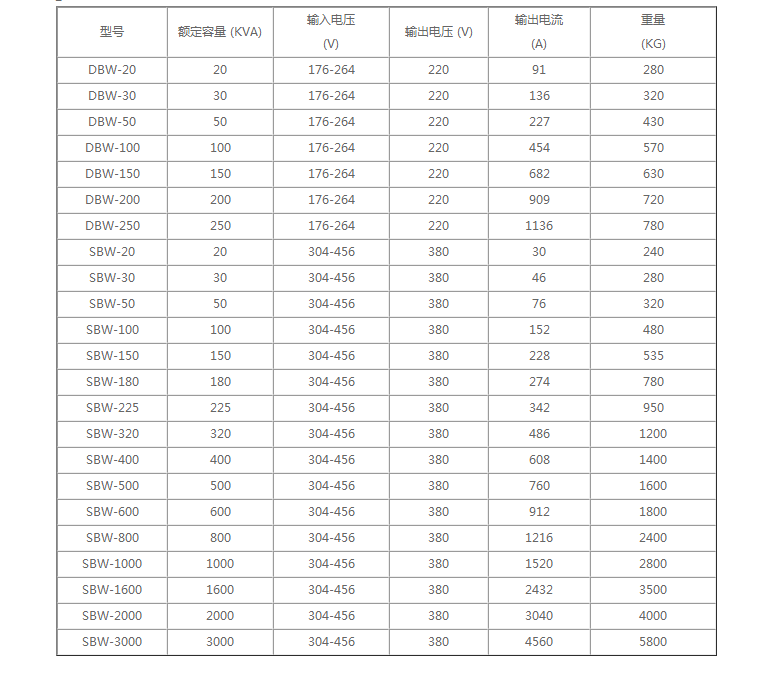 補(bǔ)償式2 (2).png